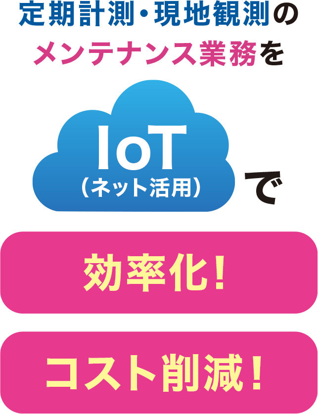 定期計測・現地観測のメンテナンス業務をIoT（ネット活用）で効率化！コスト削減！